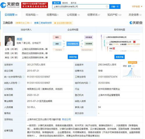 騰訊產業創投入股Convertlab，賦能數字營銷與數據服務新生態